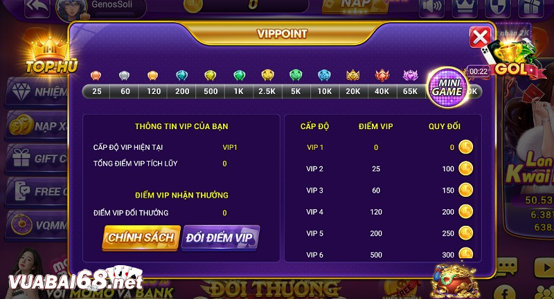 Thành viên Vip tại Mix79 Vip cần những điều kiện gì?